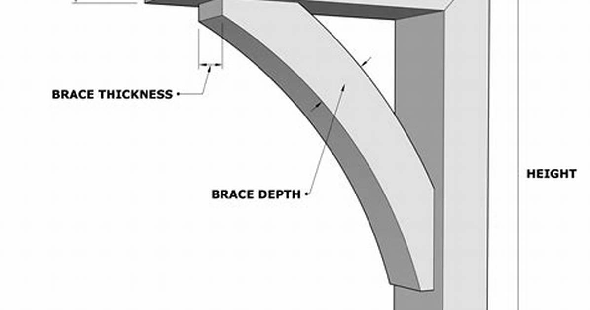 Do Corbels Support Weight?