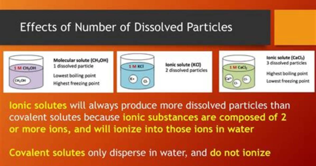 Do Covalent Substances Ionize While Dissolving?
