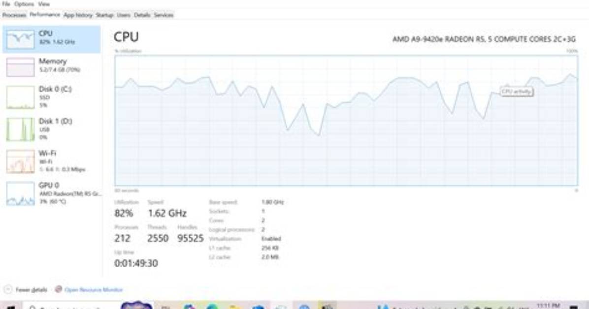 Do Cpus Automatically Overclock?