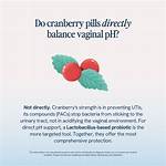 Do Cranberry Pills Help Prostatitis?
