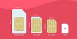 Do Cspire Use Sim Cards?