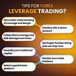 Do Day Traders Use Leverage?