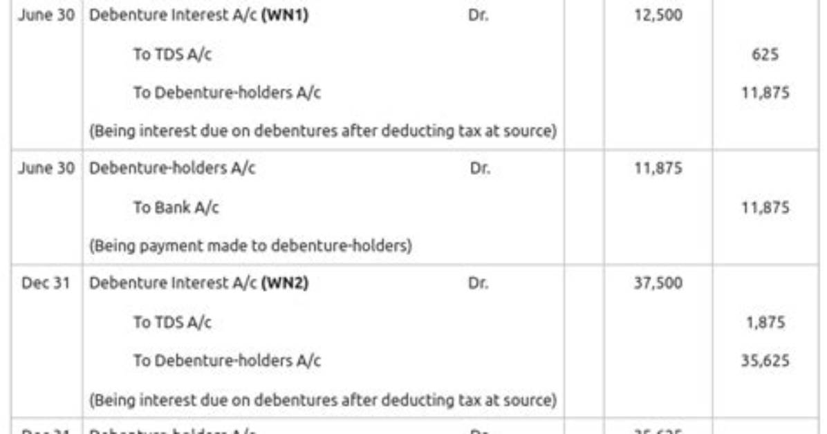 Do Debentures Pay Interest?