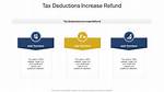 Do Deductions Increase Refund?