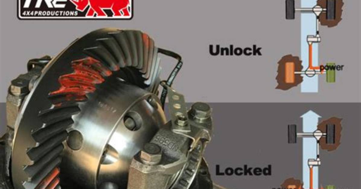 Do Defenders Have Diff Lock?