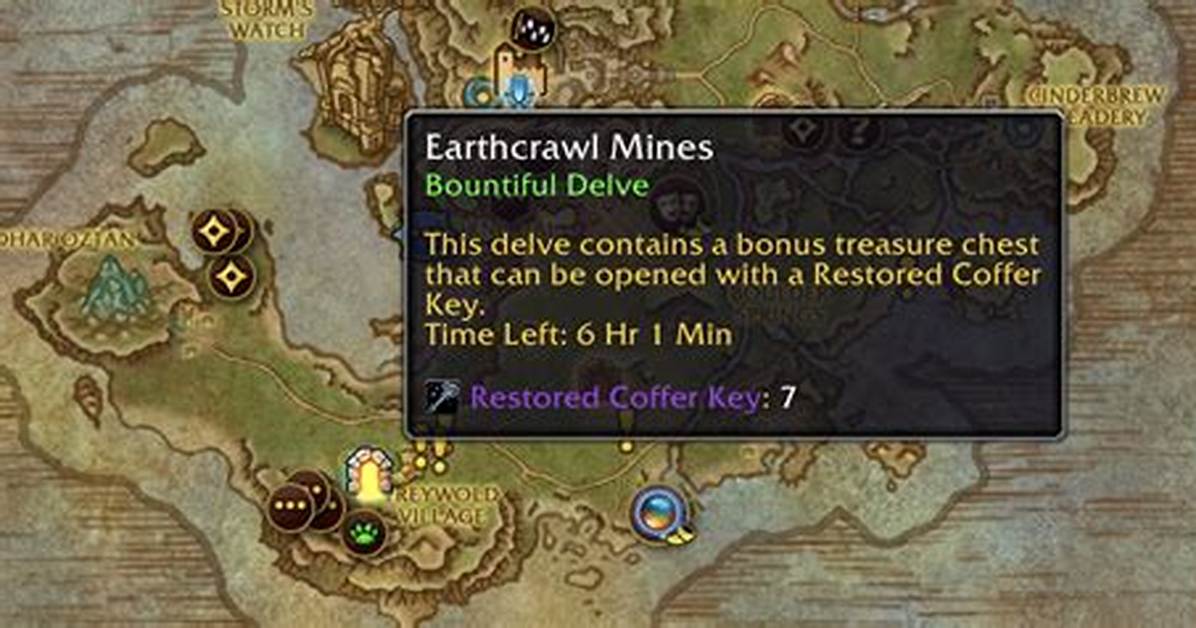 Do Delves Level Undaunted?