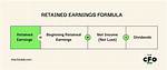 Do Dividends Affect Retained Earnings?