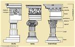Do Doric Columns Have a Base?