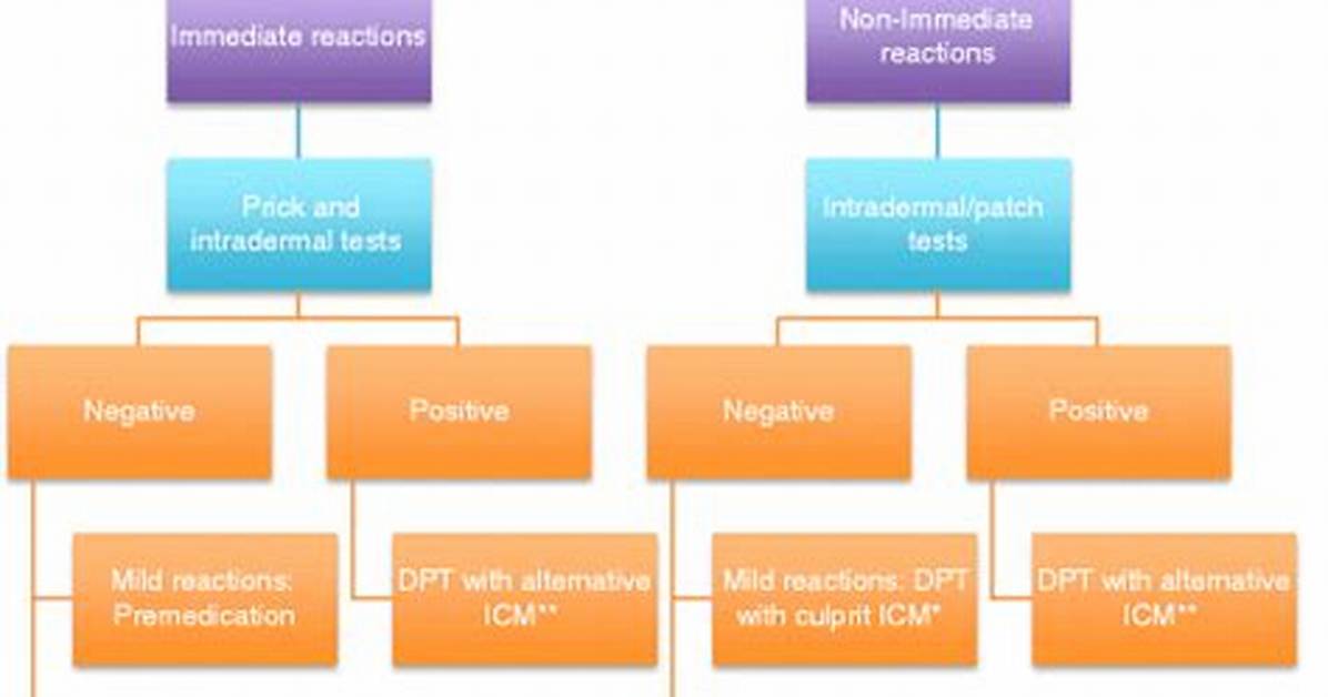 Do Dpt Programs Drug Test?