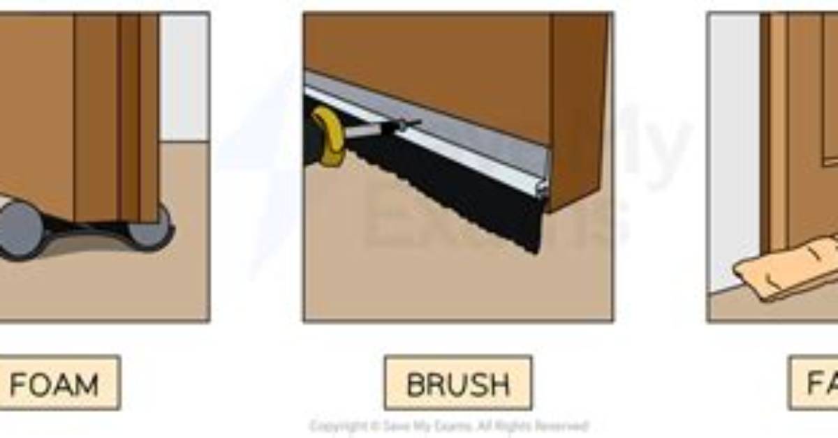 Do Draught Excluders Work?