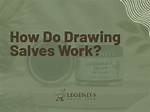 Do Drawing Salves Work?