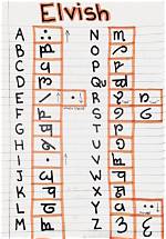 Do Drow Speak Elvish?