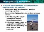Do Ecologists Use Modeling?