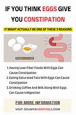 Do Eggs Cause Constipation