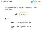 Do Eigenvectors Always Exist?