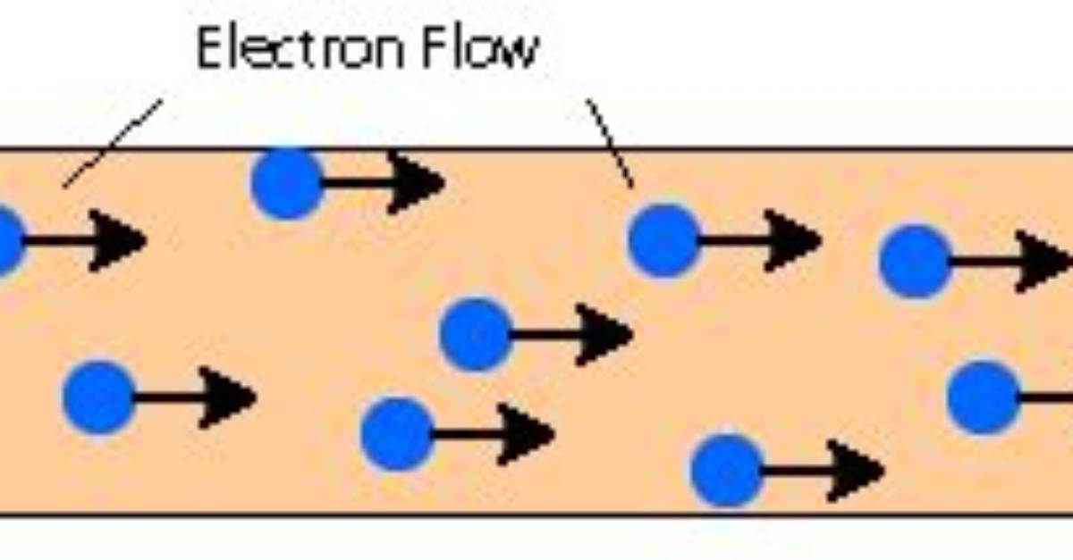 Do Electrons Flow Through a Wire?