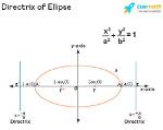 Do Ellipses Have Directrix?