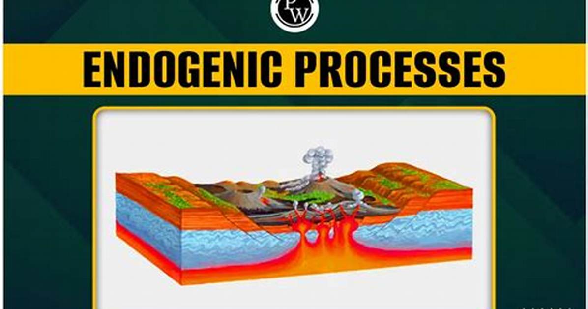 Do Endogenic Processes Affect Global Climate?