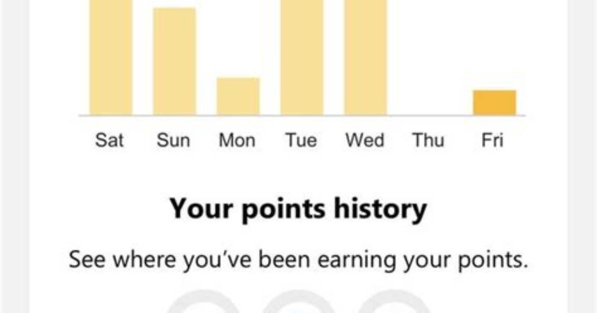 Do Enterprise Points Expire?