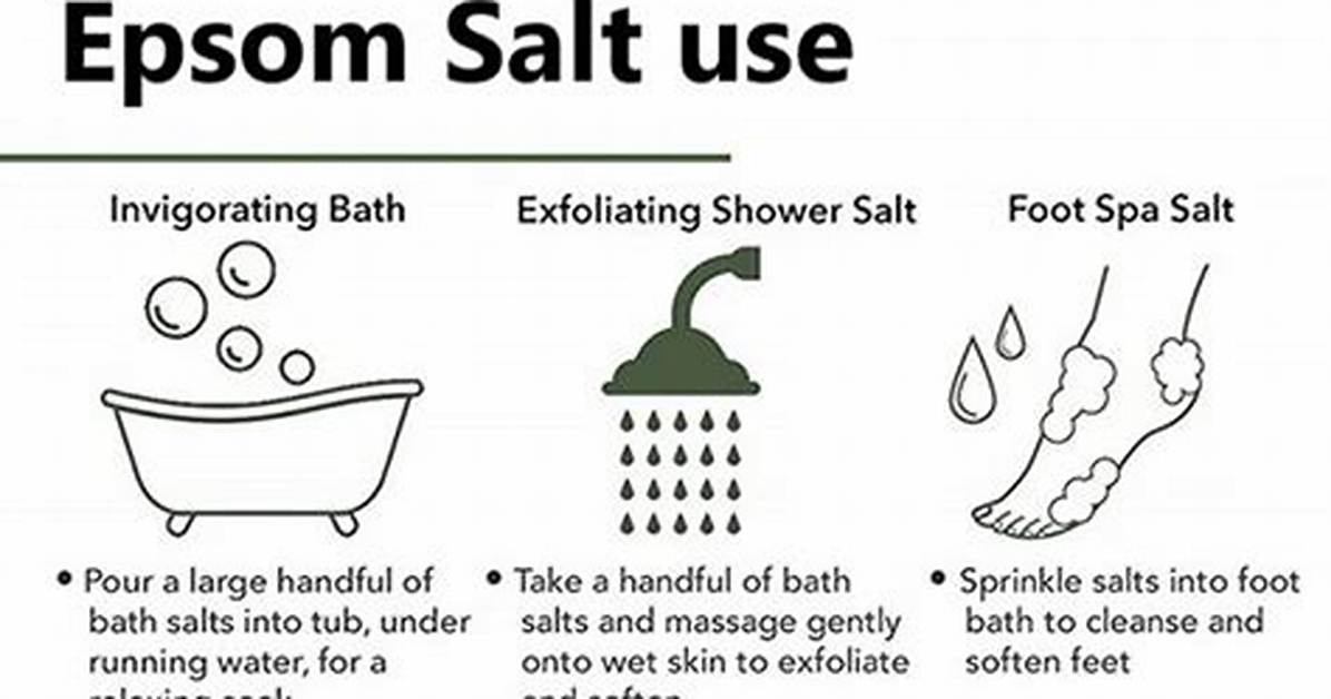 Do Epsom Salts Work