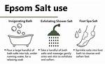 Do Epsom Salts Work