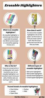 Do Erasable Highlighters Work?