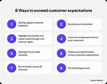 Do Exceeding Customer Expectations?