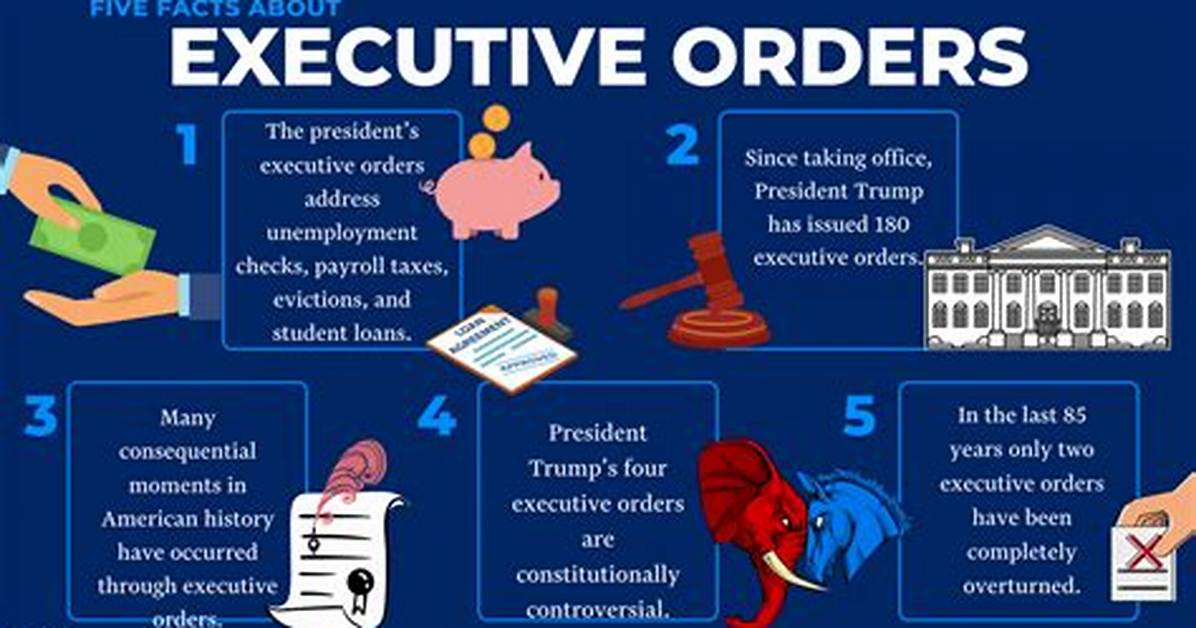 Do Executive Orders Do Anything?