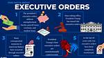 Do Executive Orders Do Anything?