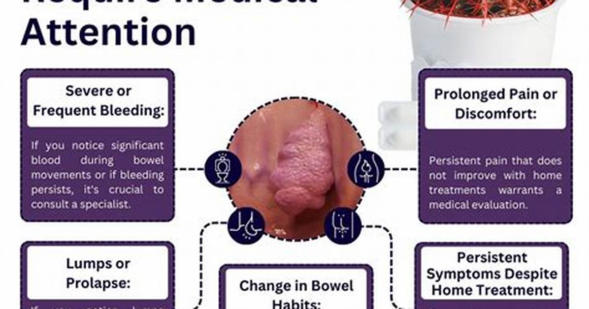 Do External Hemorrhoids Bleed?