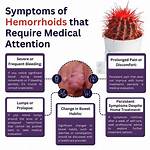 Do External Hemorrhoids Bleed?