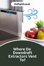 Do Extractors Make a Difference?
