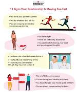Do Fast Moving Relationships Work?
