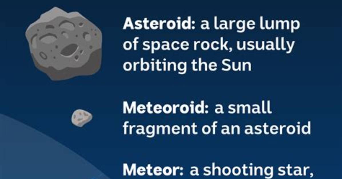 Do Fireballs Destroy Cobblestone?