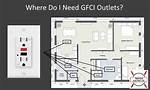 Do Floor Outlets Need to Be Gfci?