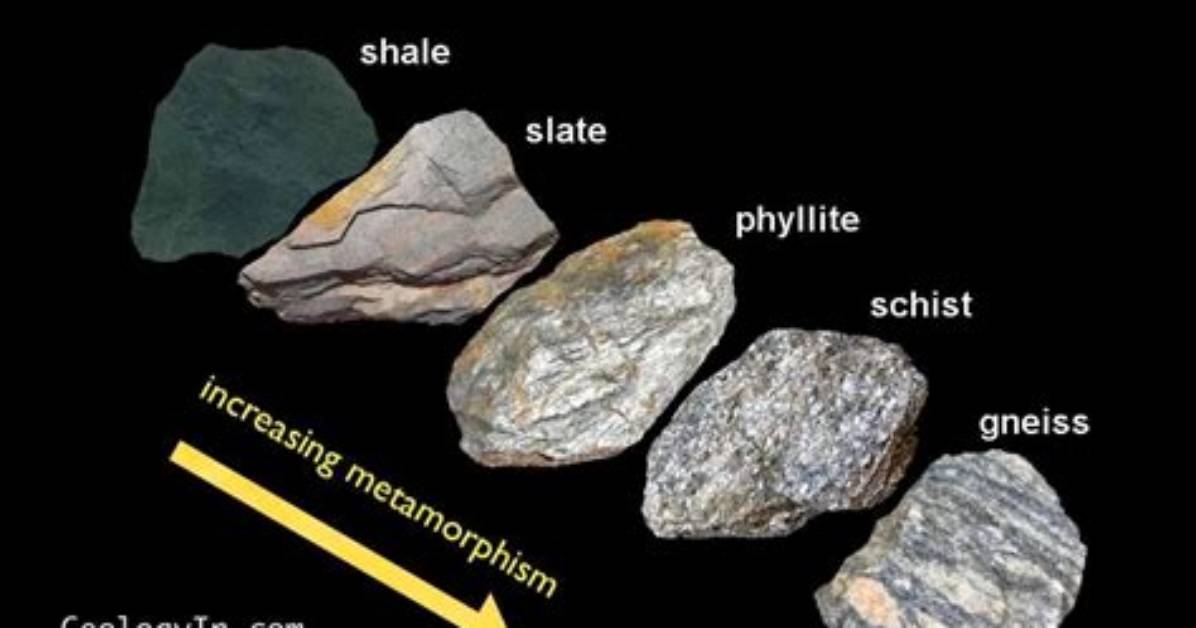 Do Foliated Rocks Form?