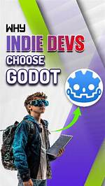 Do Game Devs Get Royalties?