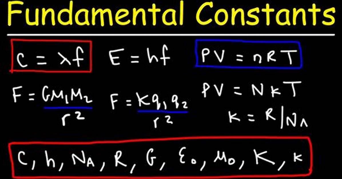 Do Global Constants Create a Modularity Problem?