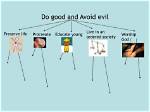Do Good and Avoid Evil Examples?