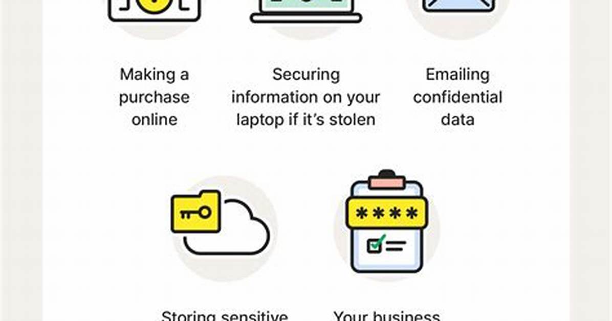Do Hackers Use Encryption