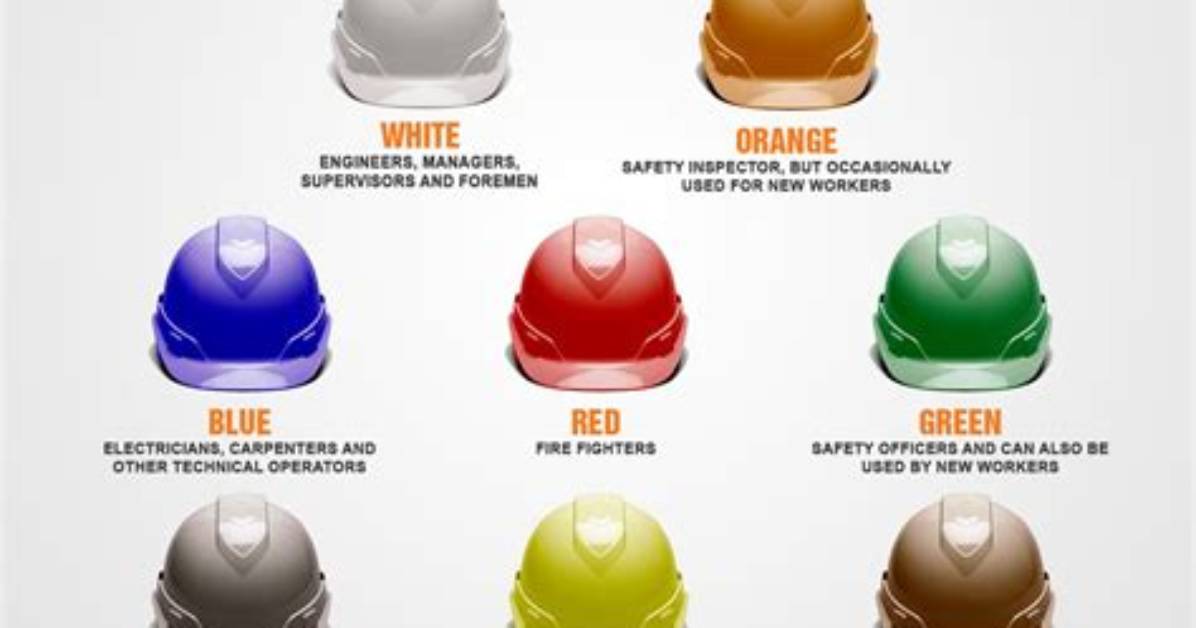 Do Hard Hats Work?