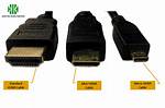 Do Hdmi Cables Make a Difference?