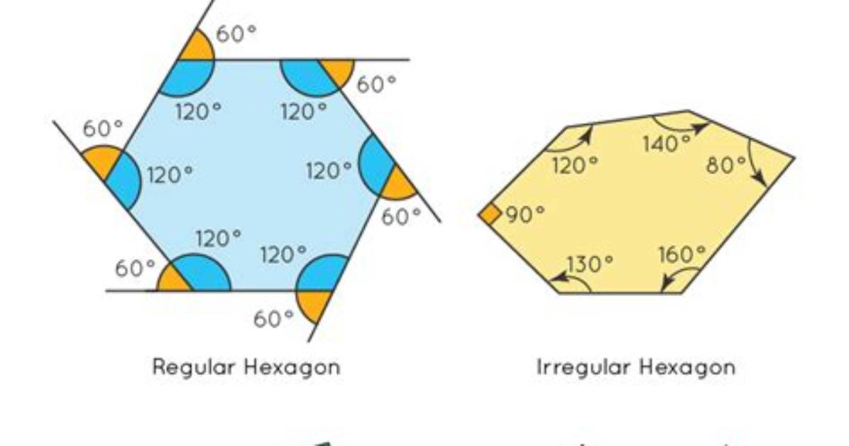 Do Hexagons Have Right Angles?