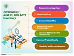 Do Hospitals Use Jit?