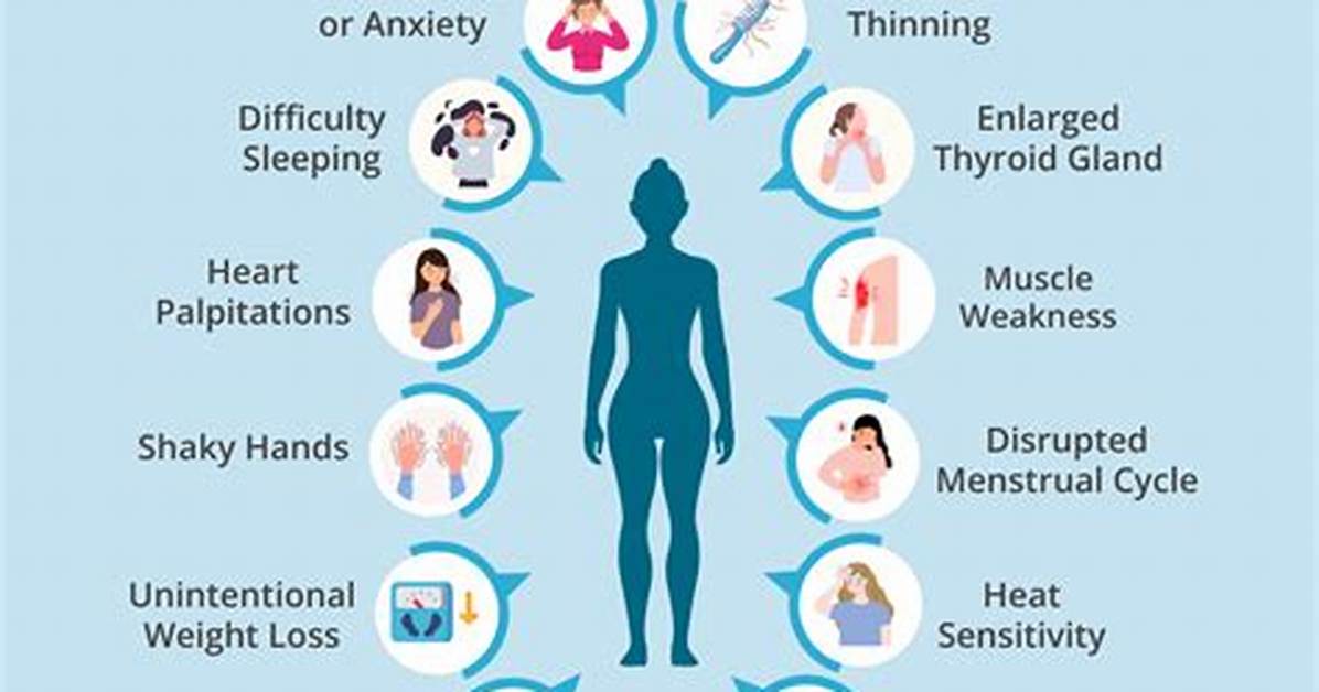 Do Hyperthyroid Medication Cause Weight Gain?