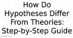 Do Hypotheses Differ from Theories?