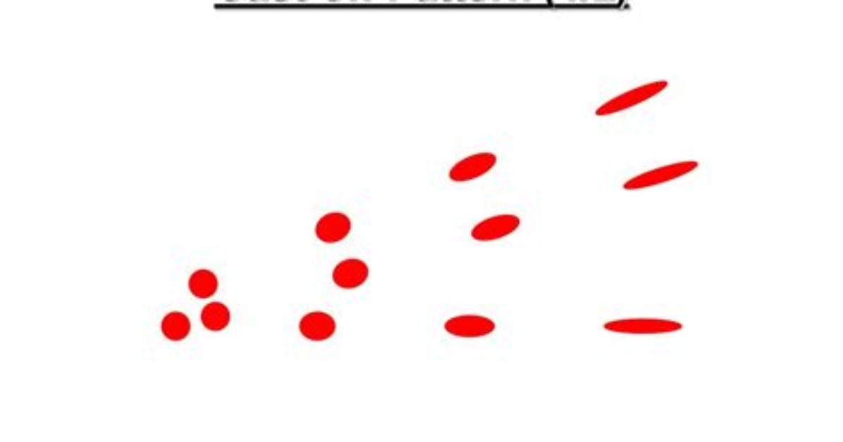 Do I Cast off in Pattern?