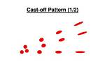 Do I Cast off in Pattern?