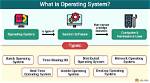 Do I Have a Operating System?