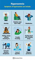Do I Have Hypersomnia?